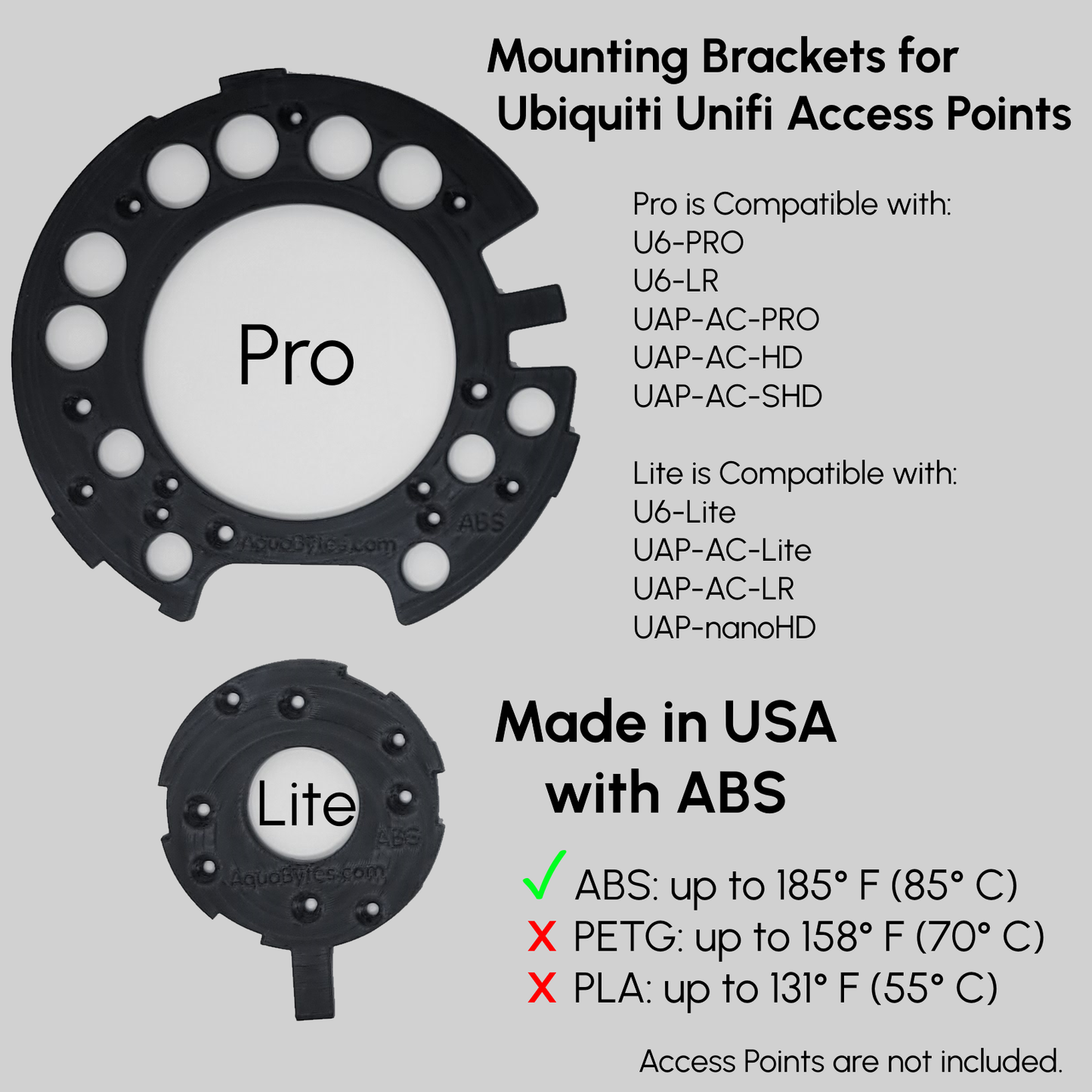 Access Point Mount for Ubiquiti Unifi